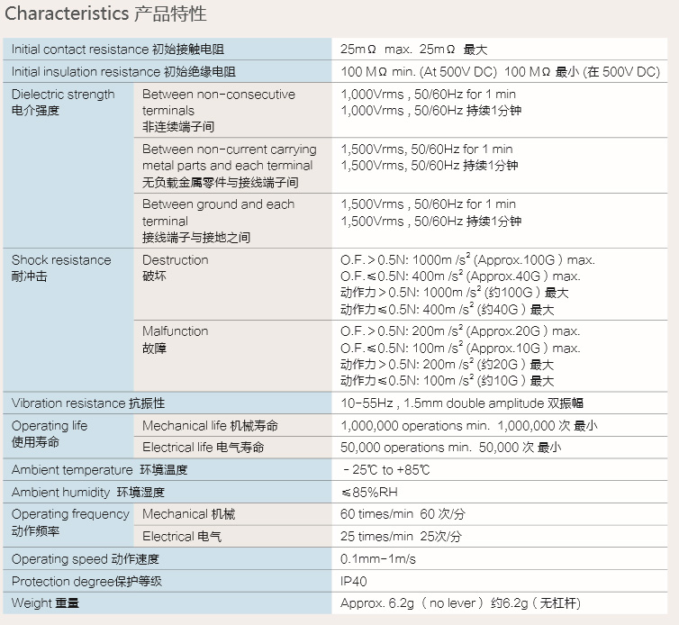 产品特性.jpg