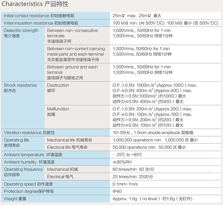 产品特性.jpg