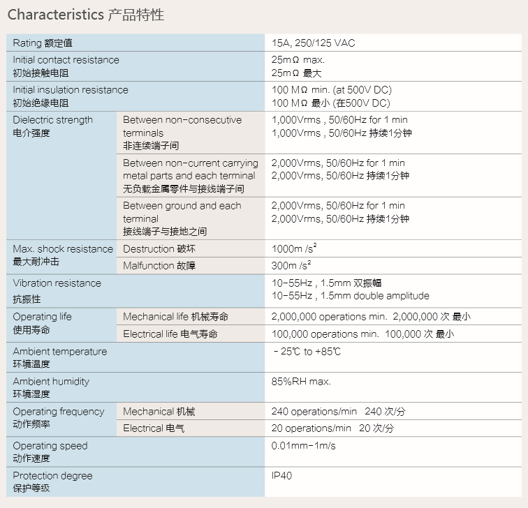 产品特性 额定值.png