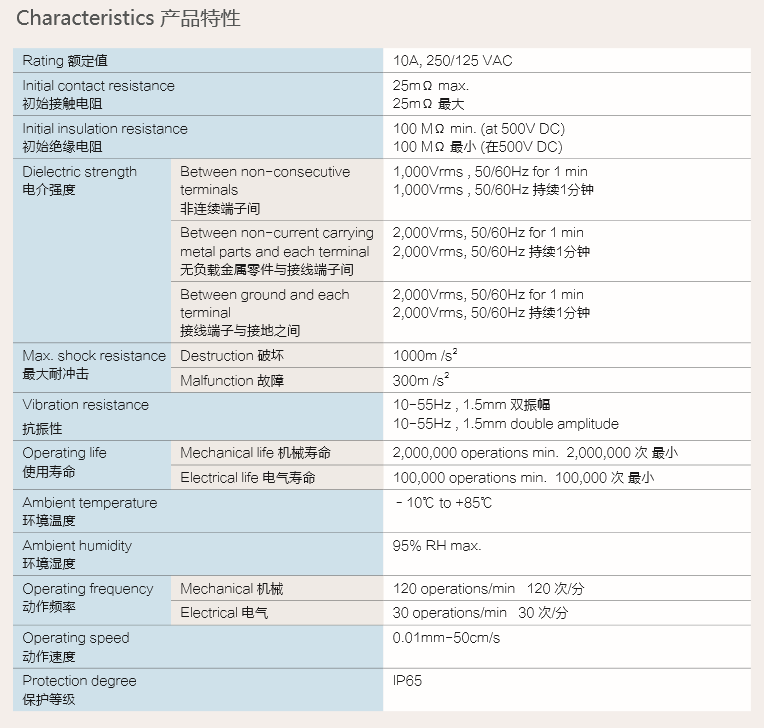 产品特性 额定值.png