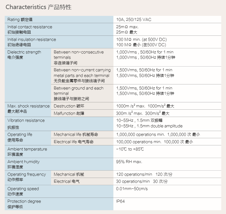 产品特性 额定值.png